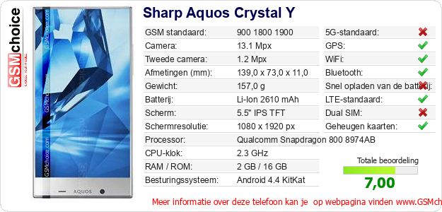 Sharp Aquos Crystal Y Technische gegevens 