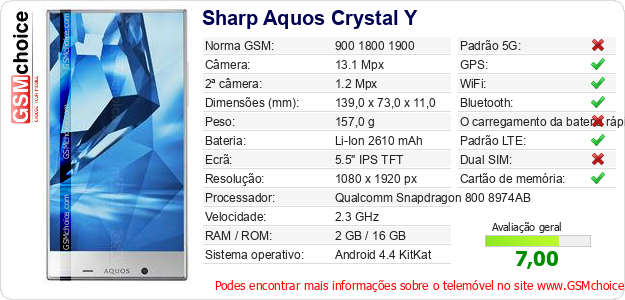 Sharp Aquos Crystal Y Especificações técnicas do telemóvel 