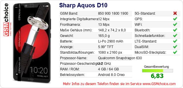 Sharp Aquos D10 technische Daten Sharp Aquos D10 technische Daten