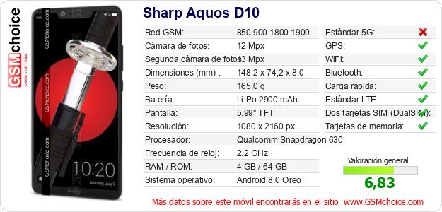Sharp Aquos D10 Datos técnicos del móvil Sharp Aquos D10 Datos técnicos del móvil