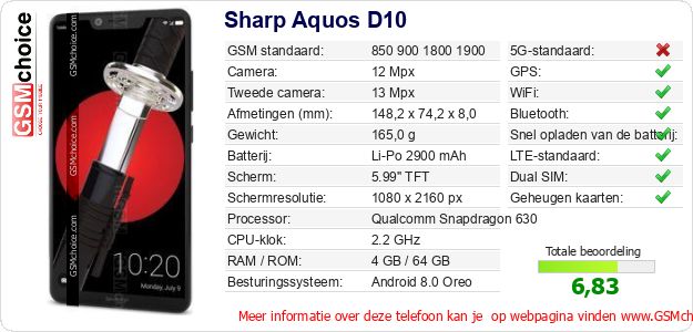 Sharp Aquos D10 Technische gegevens Sharp Aquos D10 Technische gegevens