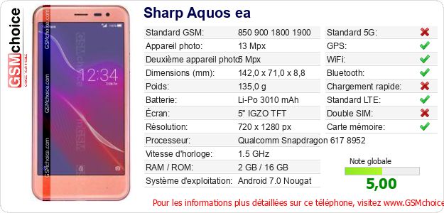 Sharp Aquos ea Fiche technique