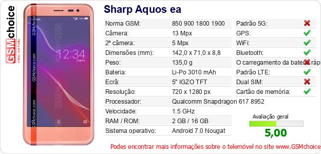 Sharp Aquos ea Especificações técnicas do telemóvel 