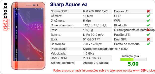 Sharp Aquos ea Especificações técnicas do telemóvel Sharp Aquos ea Especificações técnicas do telemóvel