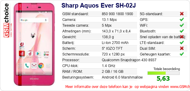 Sharp Aquos Ever SH-02J Technische gegevens Sharp Aquos Ever SH-02J Technische gegevens