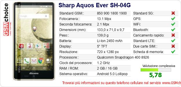 Sharp Aquos Ever SH-04G Dati tecnici di telefono cellulare Sharp Aquos Ever SH-04G Dati tecnici di telefono cellulare
