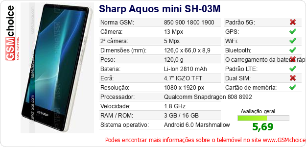 Sharp Aquos mini SH-03M Especificações técnicas do telemóvel Sharp Aquos mini SH-03M Especificações técnicas do telemóvel
