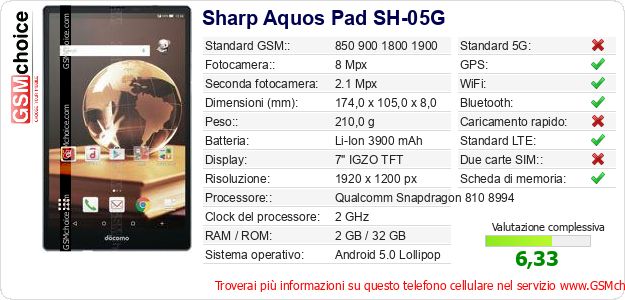 Sharp Aquos Pad SH-05G Dati tecnici di telefono cellulare Sharp Aquos Pad SH-05G Dati tecnici di telefono cellulare
