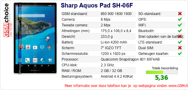 Sharp Aquos Pad SH-06F Technische gegevens Sharp Aquos Pad SH-06F Technische gegevens