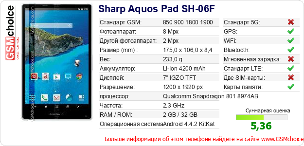 Sharp Aquos Pad SH-06F Технические данные телефона Sharp Aquos Pad SH-06F Технические данные телефона