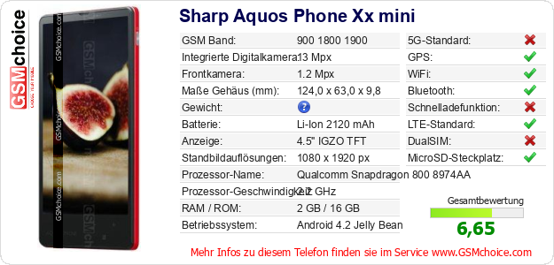 Sharp Aquos Phone Xx mini technische Daten Sharp Aquos Phone Xx mini technische Daten