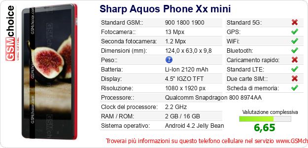 Sharp Aquos Phone Xx mini Dati tecnici di telefono cellulare Sharp Aquos Phone Xx mini Dati tecnici di telefono cellulare