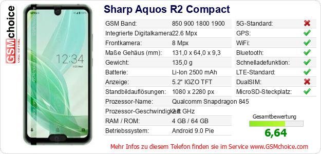 Sharp Aquos R2 Compact technische Daten Sharp Aquos R2 Compact technische Daten