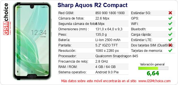 Sharp Aquos R2 Compact Datos técnicos del móvil Sharp Aquos R2 Compact Datos técnicos del móvil