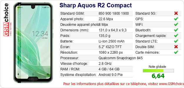 Sharp Aquos R2 Compact Fiche technique
