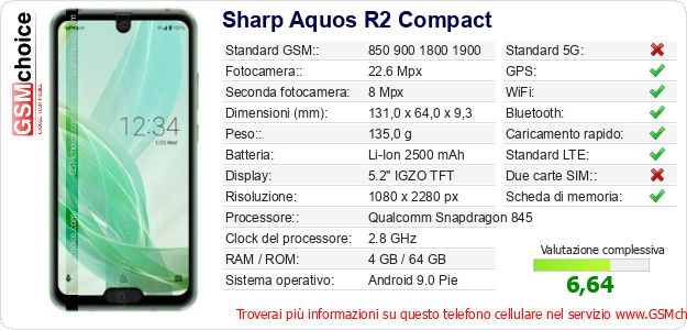 Sharp Aquos R2 Compact Dati tecnici di telefono cellulare 