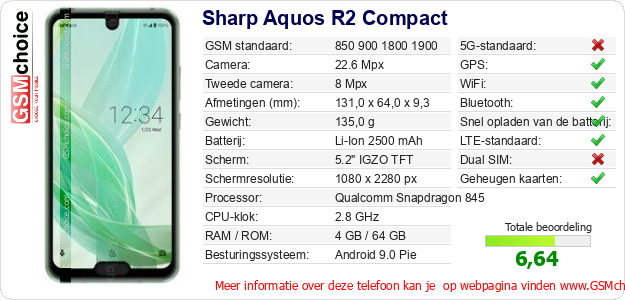 Sharp Aquos R2 Compact Technische gegevens 