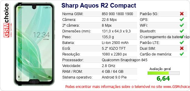 Sharp Aquos R2 Compact Especificações técnicas do telemóvel Sharp Aquos R2 Compact Especificações técnicas do telemóvel