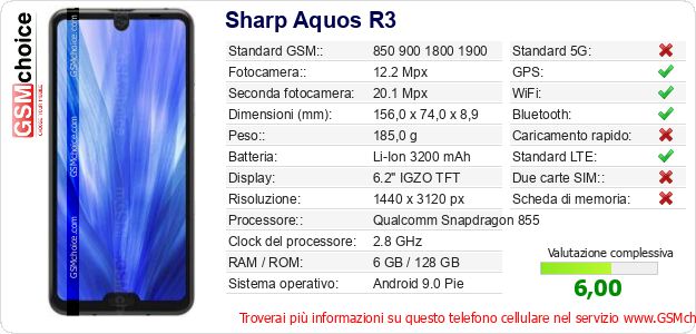 Sharp Aquos R3 Dati tecnici di telefono cellulare 