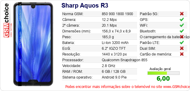 Sharp Aquos R3 Especificações técnicas do telemóvel Sharp Aquos R3 Especificações técnicas do telemóvel