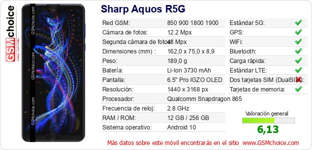 Sharp Aquos R5G Datos técnicos del móvil Sharp Aquos R5G Datos técnicos del móvil