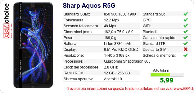 Sharp Aquos R5G Dati tecnici di telefono cellulare 