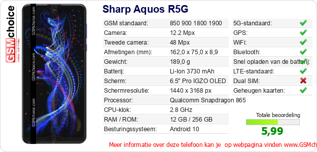 Sharp Aquos R5G Technische gegevens Sharp Aquos R5G Technische gegevens