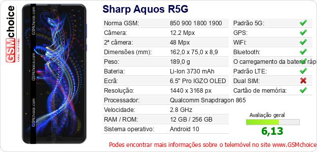 Sharp Aquos R5G Especificações técnicas do telemóvel 