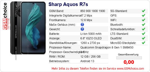 Sharp Aquos R7s technische Daten Sharp Aquos R7s technische Daten