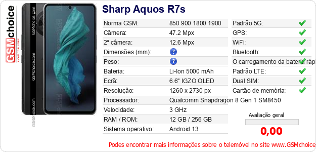 Sharp Aquos R7s Especificações técnicas do telemóvel 