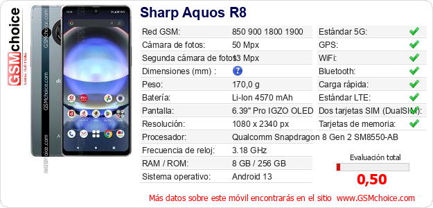 Sharp Aquos R8 Datos técnicos del móvil 