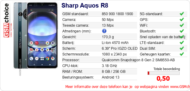 Sharp Aquos R8 Technische gegevens 