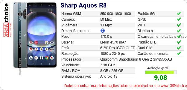 Sharp Aquos R8 Especificações técnicas do telemóvel 