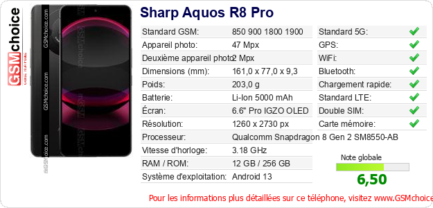 Sharp Aquos R8 Pro Fiche technique