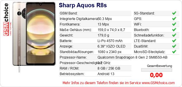Sharp Aquos R8s technische Daten Sharp Aquos R8s technische Daten