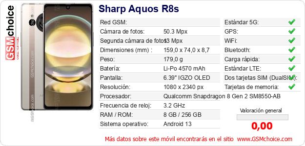 Sharp Aquos R8s Datos técnicos del móvil Sharp Aquos R8s Datos técnicos del móvil