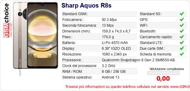 Sharp Aquos R8s Dati tecnici di telefono cellulare Sharp Aquos R8s Dati tecnici di telefono cellulare
