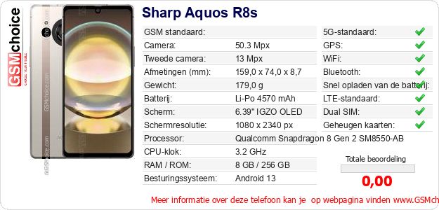 Sharp Aquos R8s Technische gegevens 