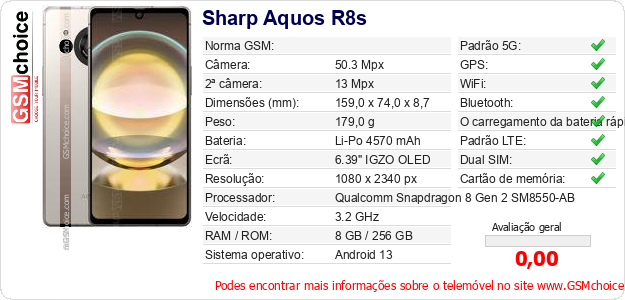 Sharp Aquos R8s Especificações técnicas do telemóvel 