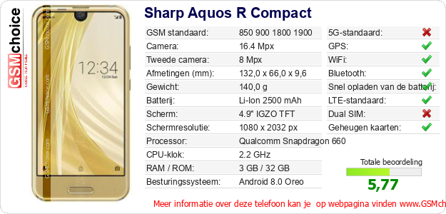 Sharp Aquos R Compact Technische gegevens Sharp Aquos R Compact Technische gegevens