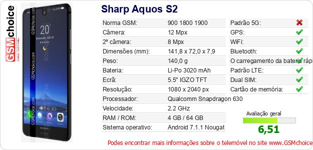Sharp Aquos S2 Especificações técnicas do telemóvel 