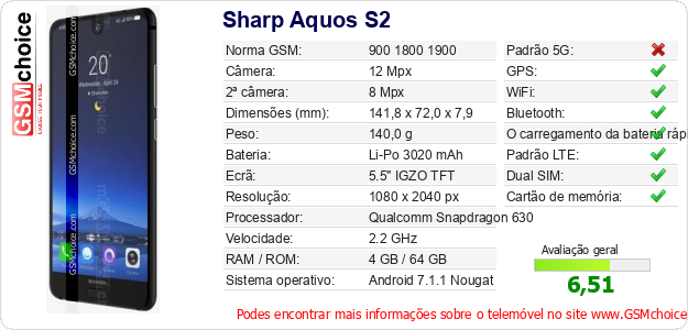 Sharp Aquos S2 Especificações técnicas do telemóvel 