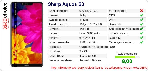 Sharp Aquos S3 Technische gegevens 