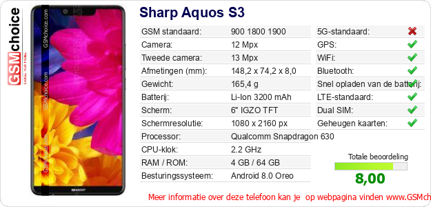 Sharp Aquos S3 Technische gegevens 