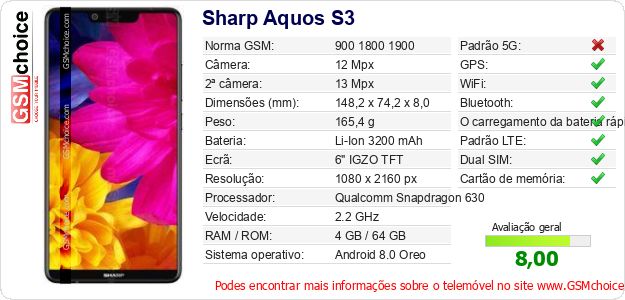 Sharp Aquos S3 Especificações técnicas do telemóvel 