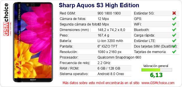 Sharp Aquos S3 High Edition Datos técnicos del móvil Sharp Aquos S3 High Edition Datos técnicos del móvil