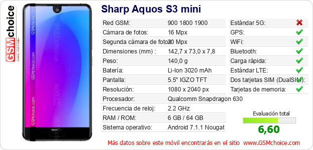 Sharp Aquos S3 mini Datos técnicos del móvil Sharp Aquos S3 mini Datos técnicos del móvil
