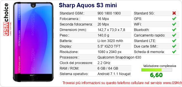 Sharp Aquos S3 mini Dati tecnici di telefono cellulare 