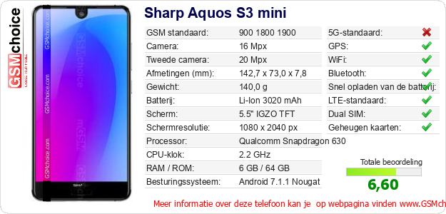 Sharp Aquos S3 mini Technische gegevens 