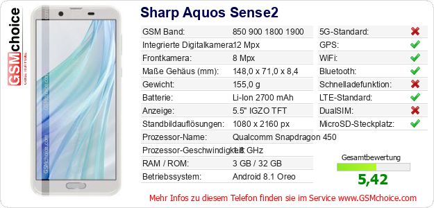 Sharp Aquos Sense2 technische Daten Sharp Aquos Sense2 technische Daten